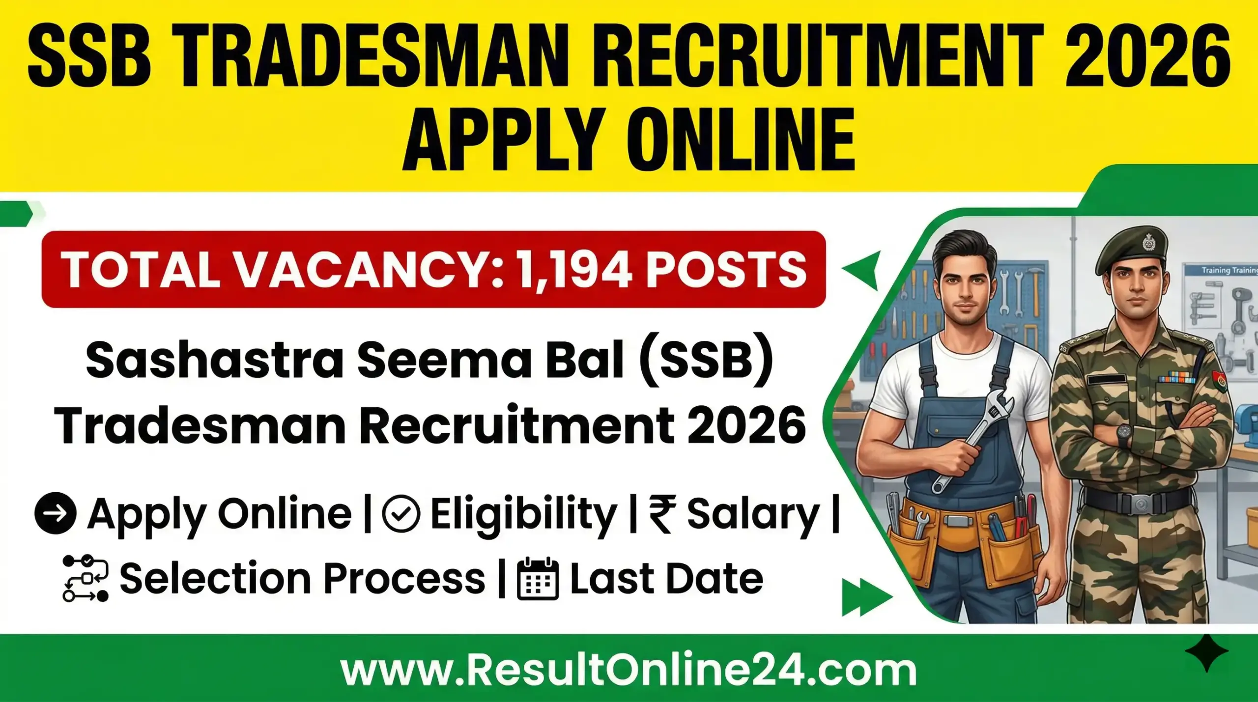 SSB Tradesman Recruitment 2026